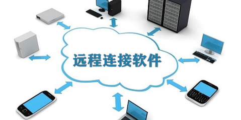 Windows 10远程桌面连接 功能、配置与软件服务全解析